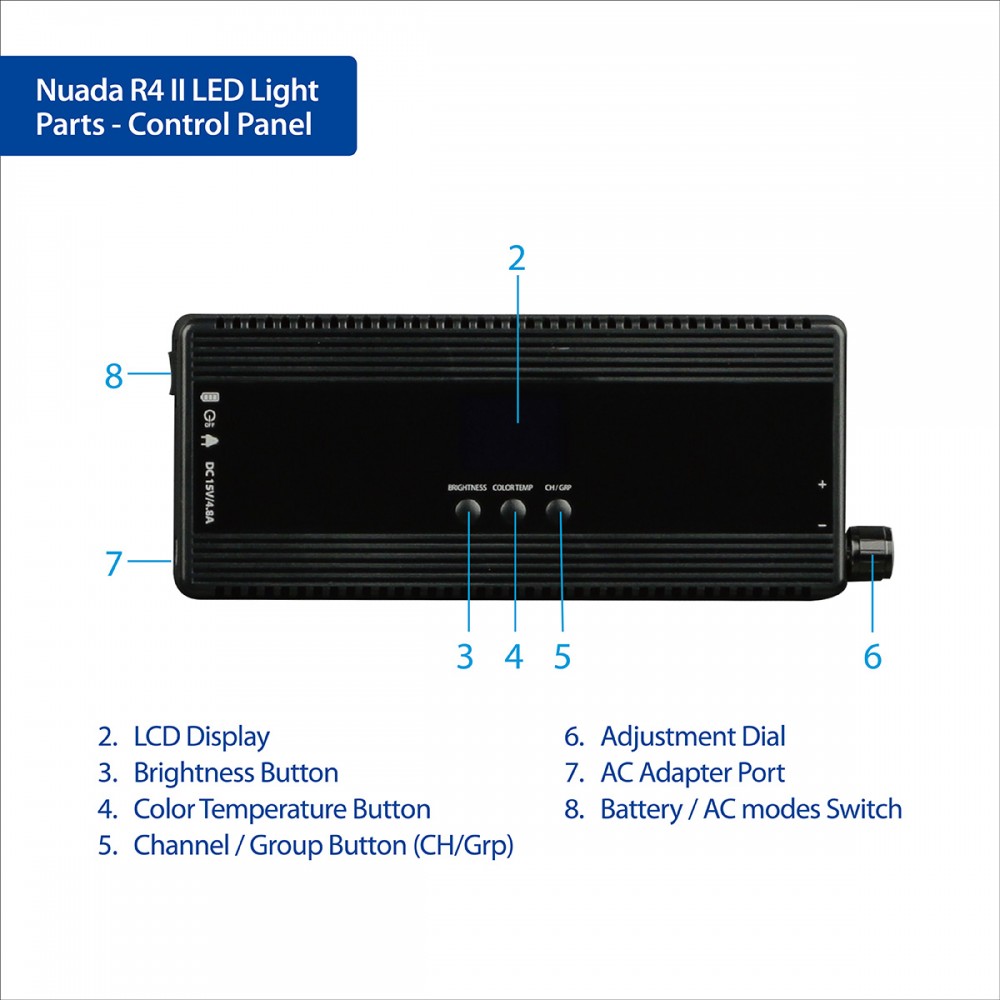 Phottix Nuada R4 II LED Light (UK)